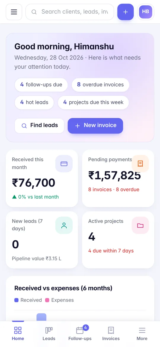 Digital Hanshu CRM on a mobile phone
