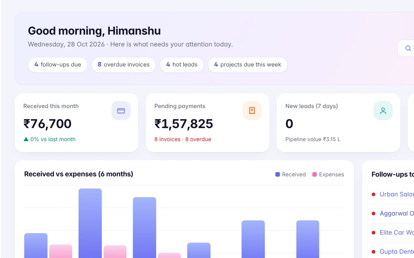 Digital Hanshu CRM dashboard built by our team